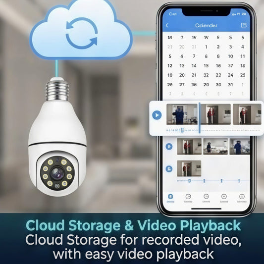 WiFi Smart Bulb Security Camera with Motion Detection