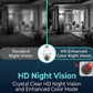 WiFi Smart Bulb Security Camera with Motion Detection