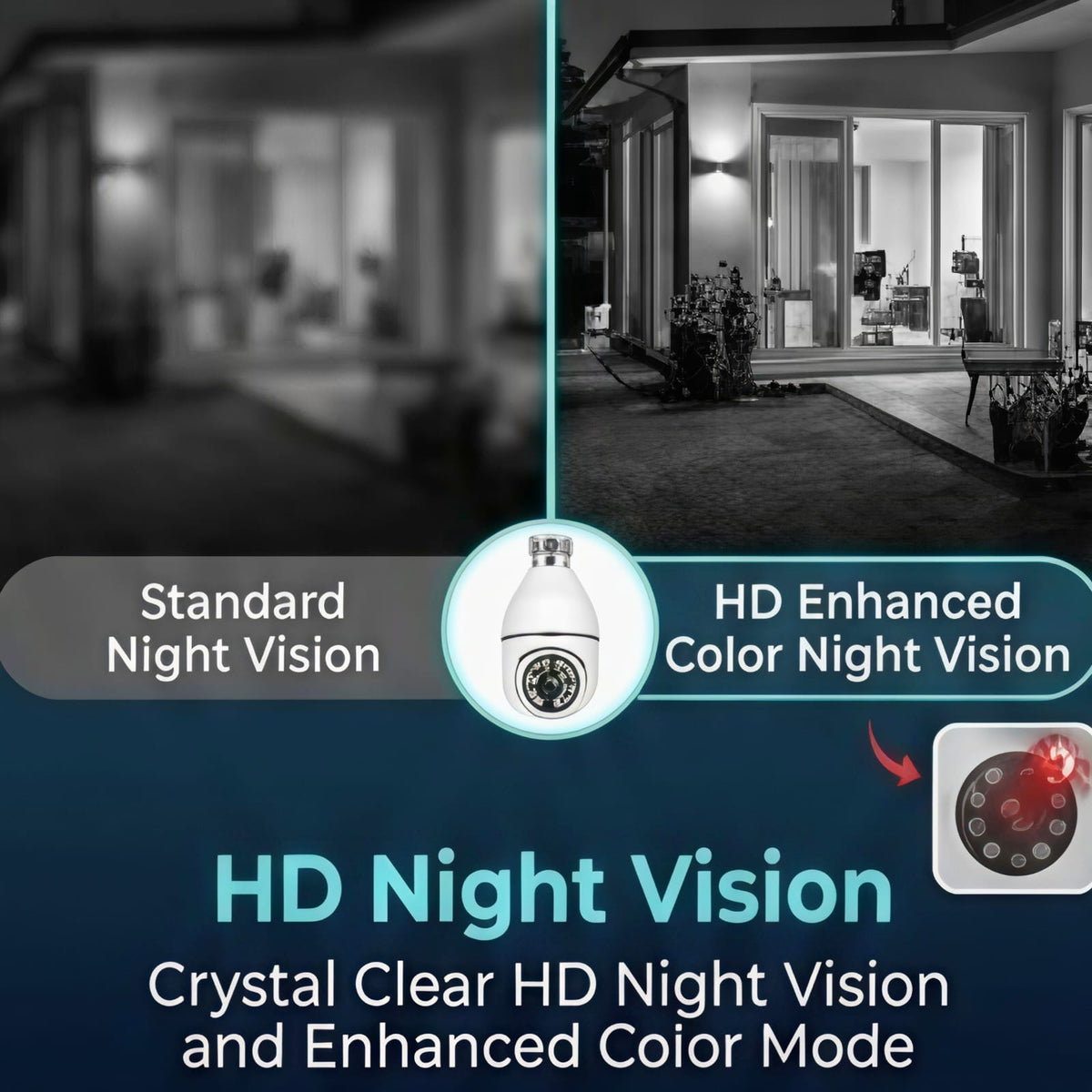 WiFi Smart Bulb Security Camera with Motion Detection
