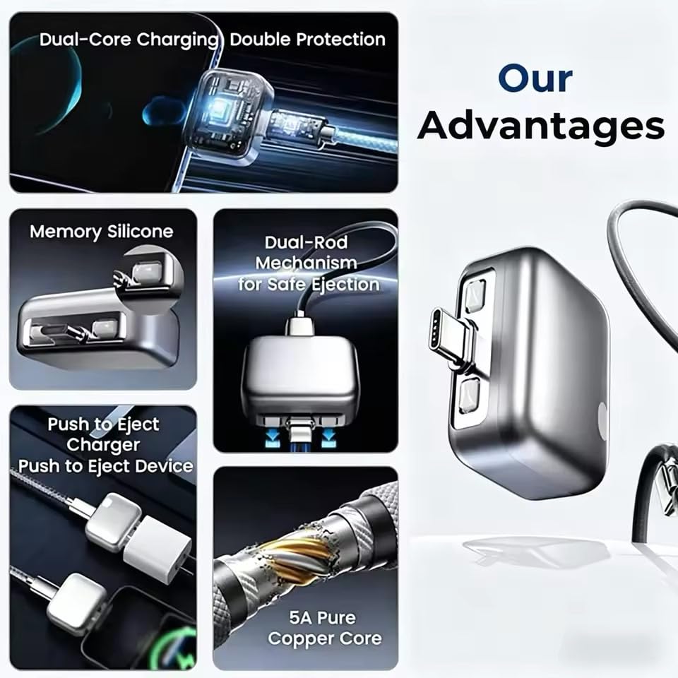 Mini Auto-Disconnect Smart Charger Adapter