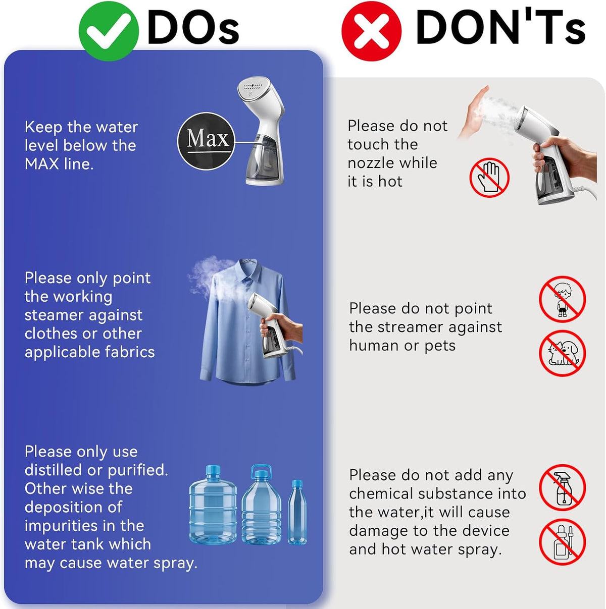 Portable Handheld Garment Steamer