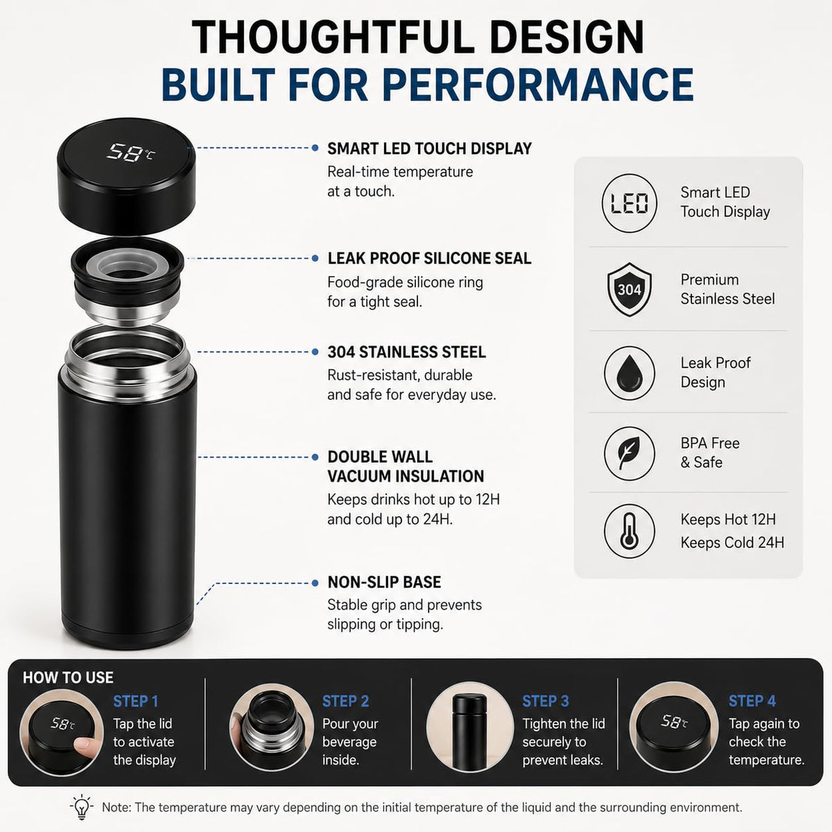 Smart LED Temperature Water Bottle