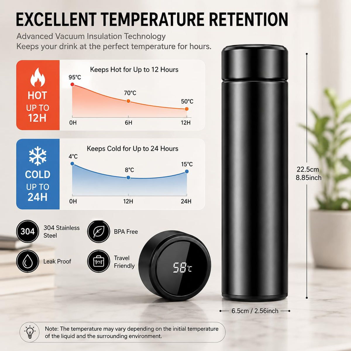 Smart LED Temperature Water Bottle
