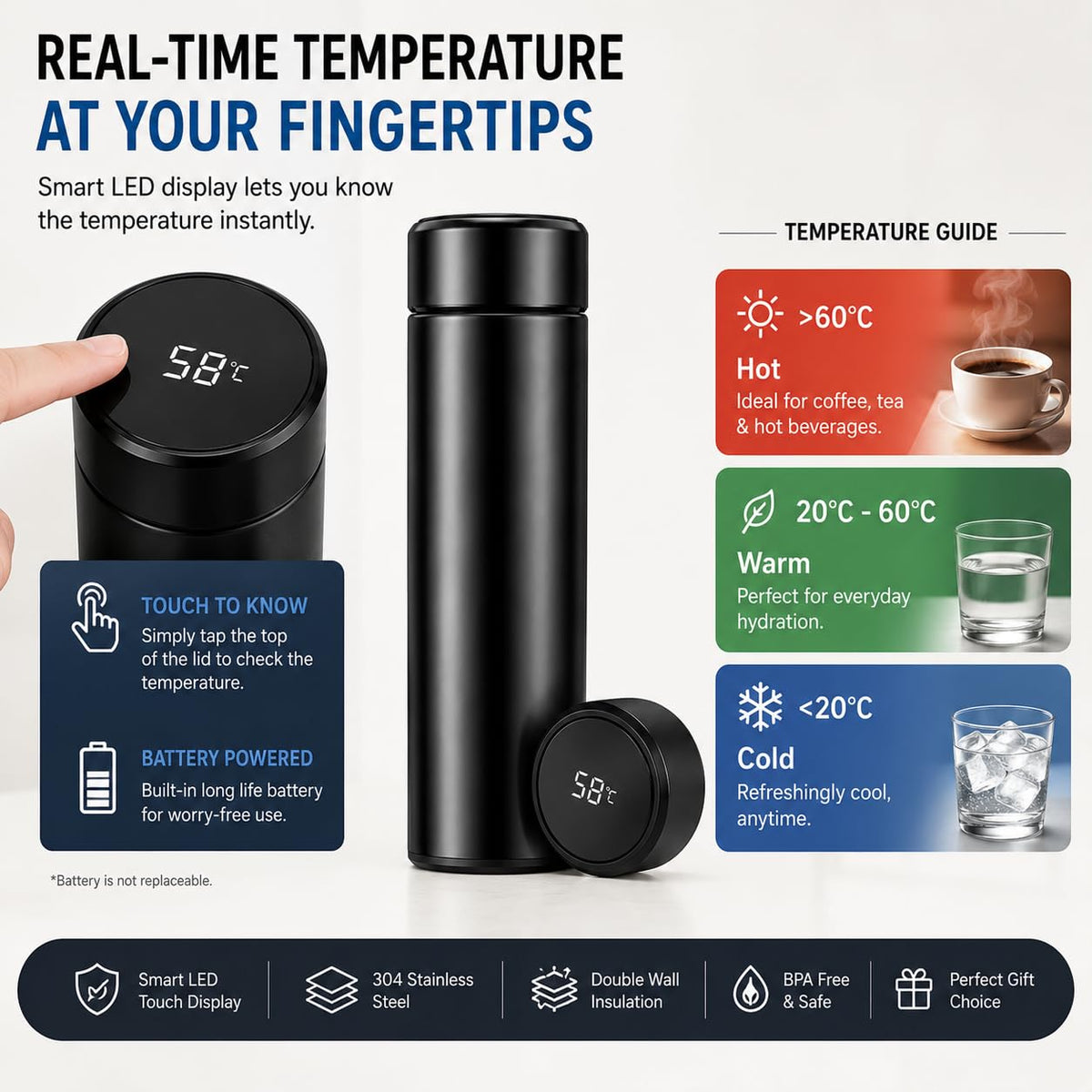 Smart LED Temperature Water Bottle