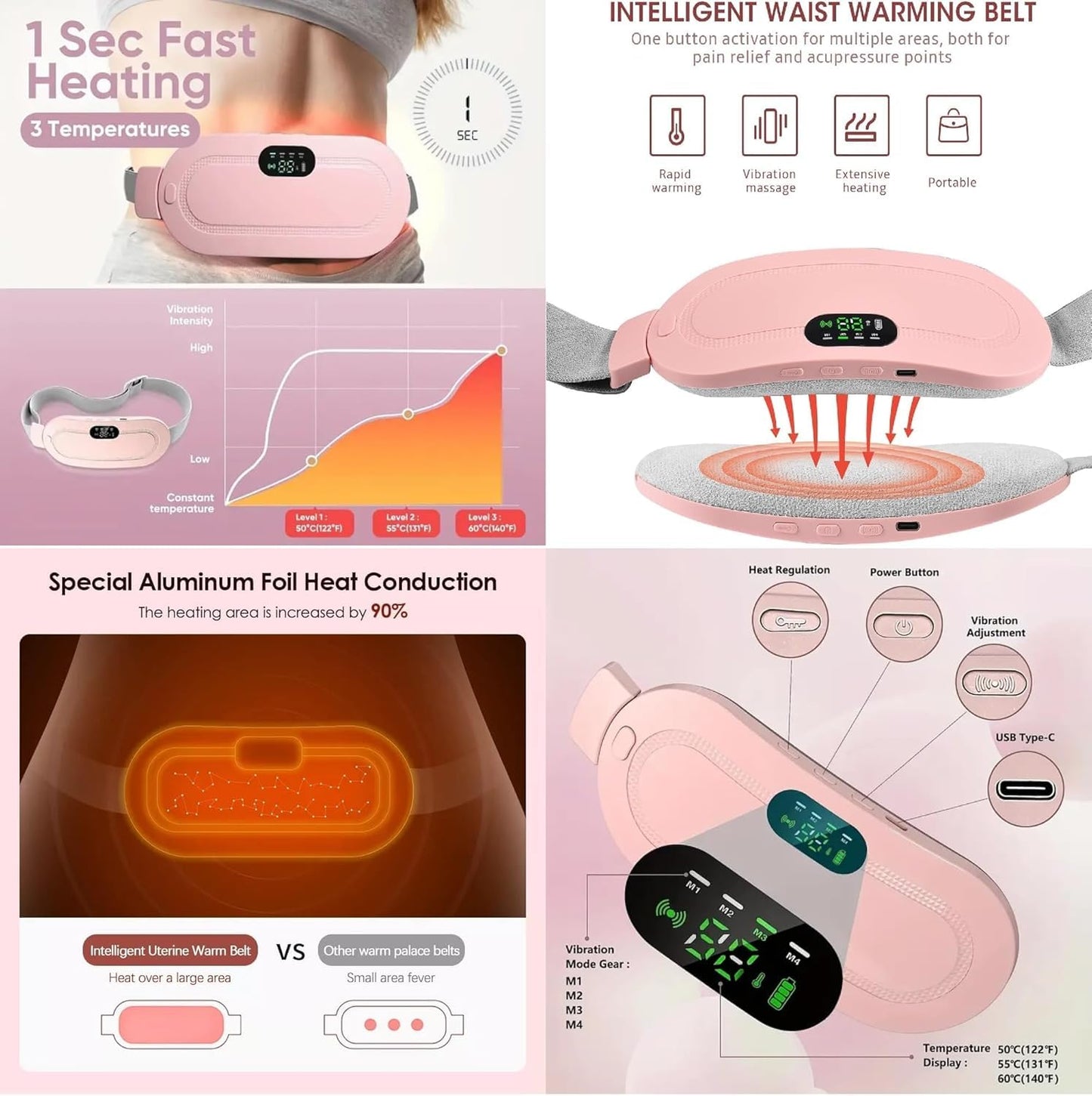 Period Cramp Relief Heating Pad Massager – Portable Cordless with 3 Heat & 4 Massage Modes | Large LED Display, Rechargeable Battery, 60"+ Adjustable Belt | Back & Stomach Pain Relief for Women