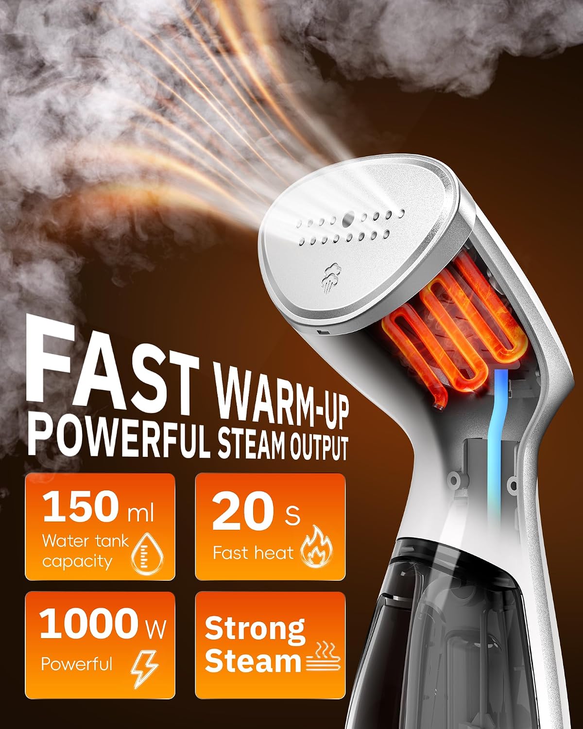 Portable Handheld Garment Steamer