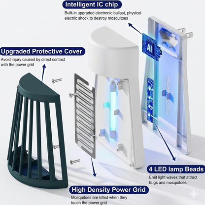 Plug-In LED Lamp Mosquito Killer Machine Home Chemical-Free Insect Trap Safe for Kids & Pets – Easy to Clean Mosquito Killer