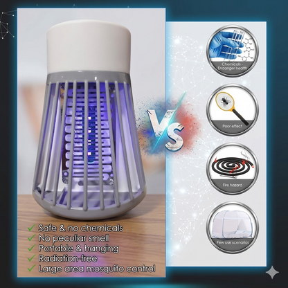Plug-In LED Lamp Mosquito Killer Machine Home Chemical-Free Insect Trap Safe for Kids & Pets – Easy to Clean Mosquito Killer