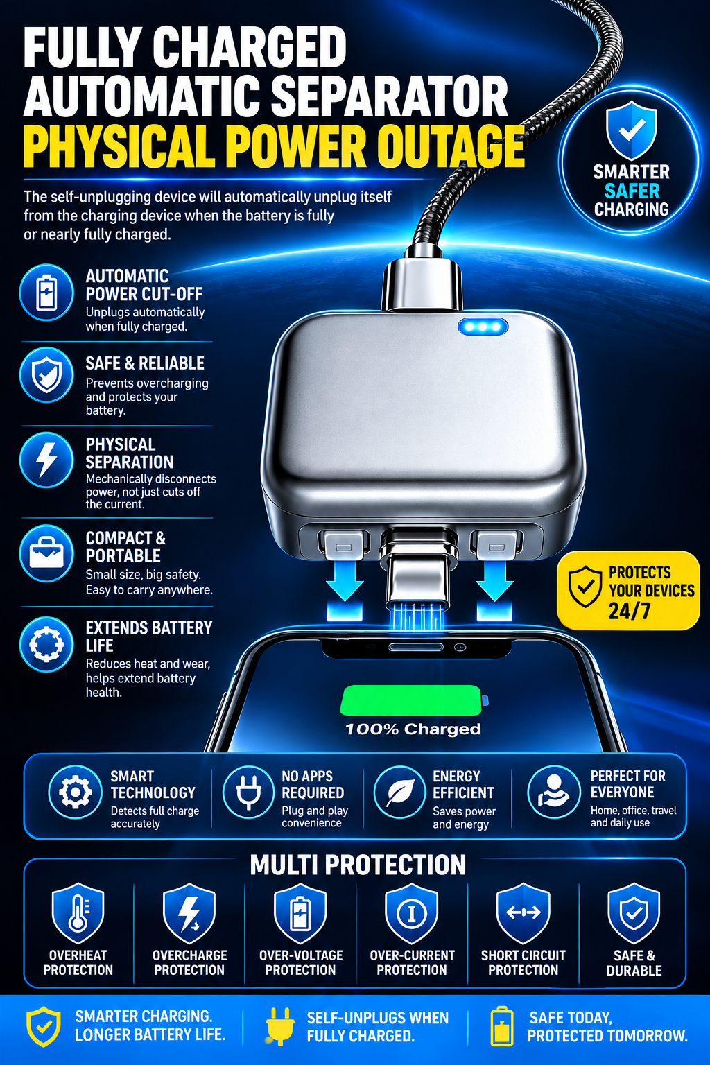 140W Smart Full Charge Separator