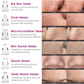 6-in-1 Multi-Function Derma Suction Facial Cleanser