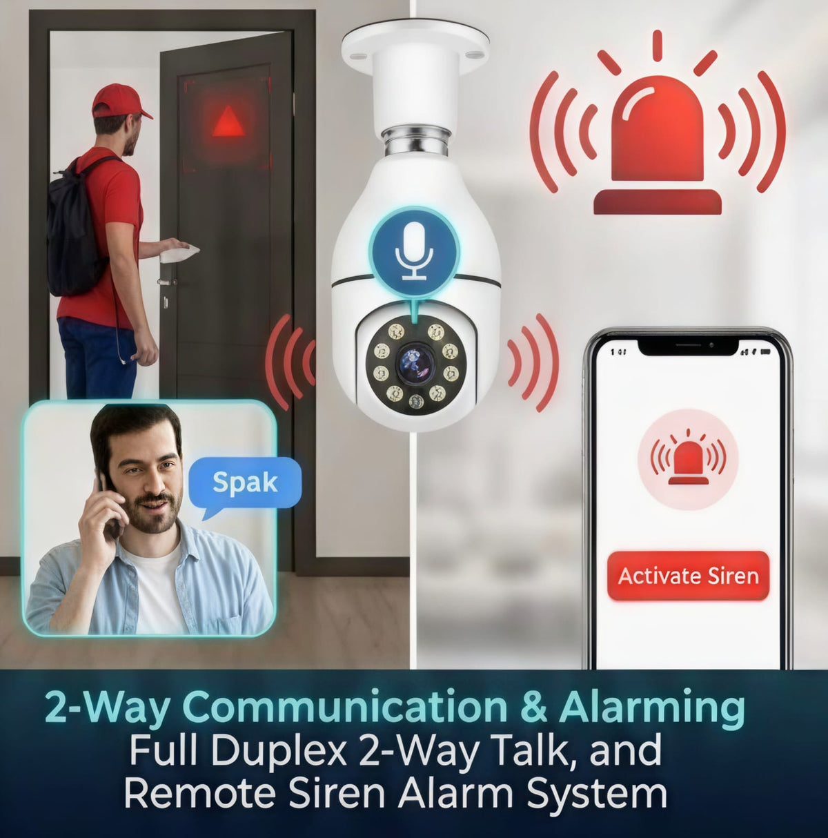 WiFi Smart Bulb Security Camera with Motion Detection